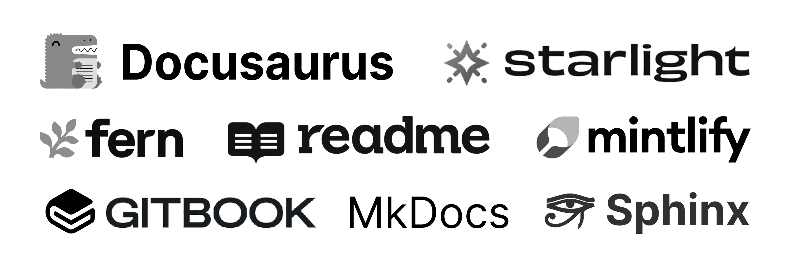 Step 4: Publish - open PRs or deploy directly to your docs provider